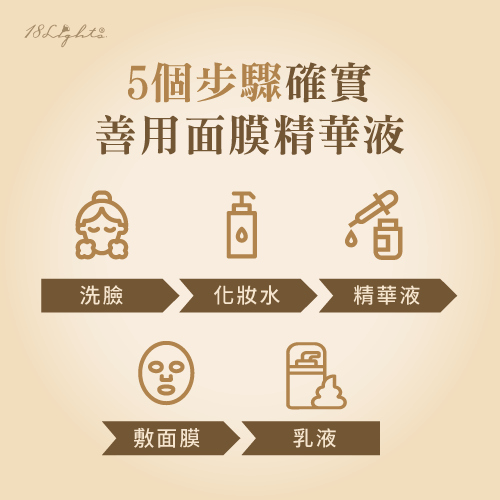 5個步驟使用面膜精華液順序-面膜精華液順序