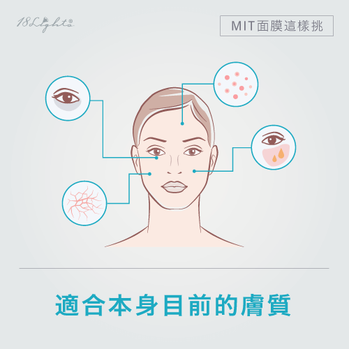 適合膚質-台灣製造面膜怎麼選